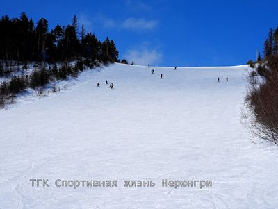 Горизонт